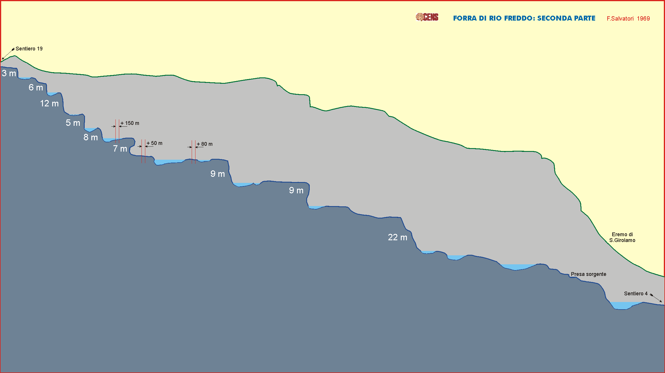 05f01RioFreddoSecondaParte1a1.gif